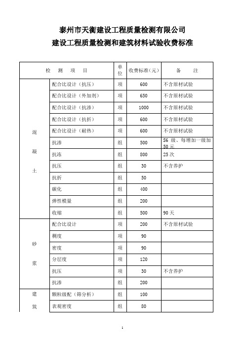 《江苏省建设工程质量检测和建筑材料试验收费标准》改-新