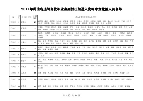 2011年河北省选聘高校毕业生到村任职进入资格审查范围人员名单