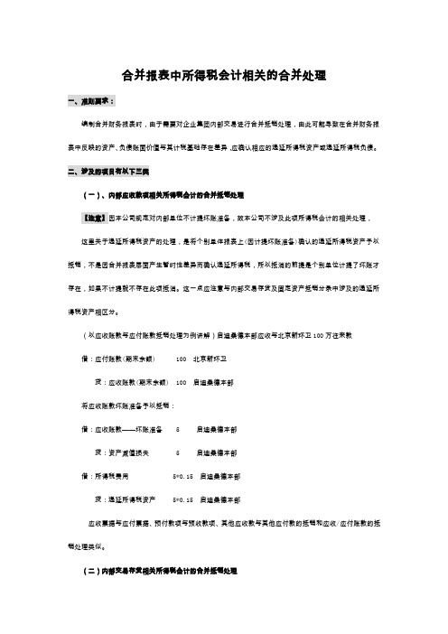 合并报表中所得税会计相关的合并处理