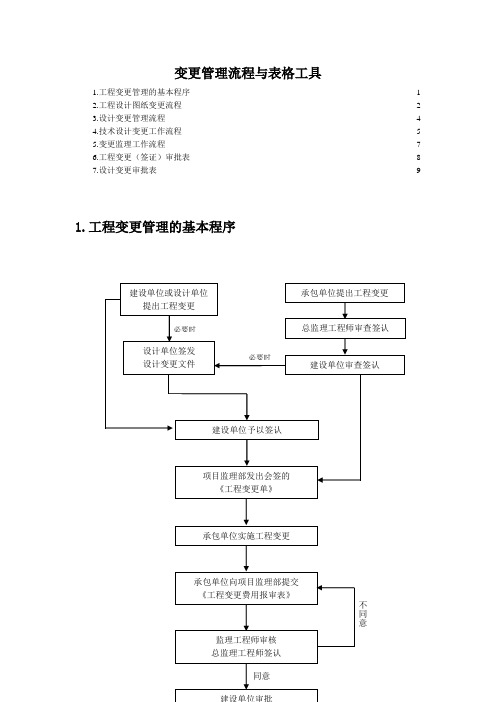 变更管理流程与表格工具