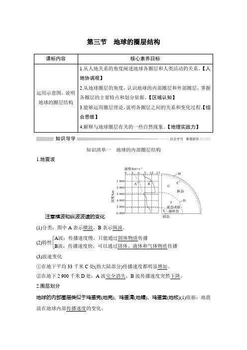 2019(秋)地理 必修 第一册 鲁教版(新教材)第三节 地球的圈层结构