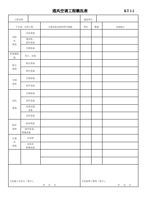 江苏暖通工程竣工验收表格