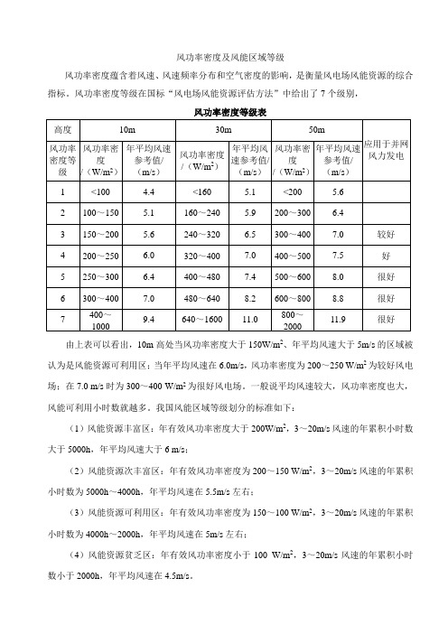 风功率密度及风能区域等级