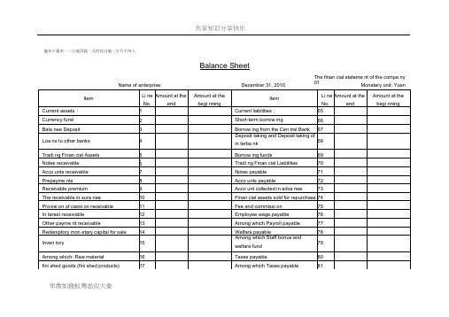 资产负债表英文版