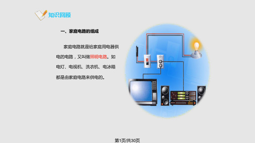 人教九年级物理生活用电复习PPT课件