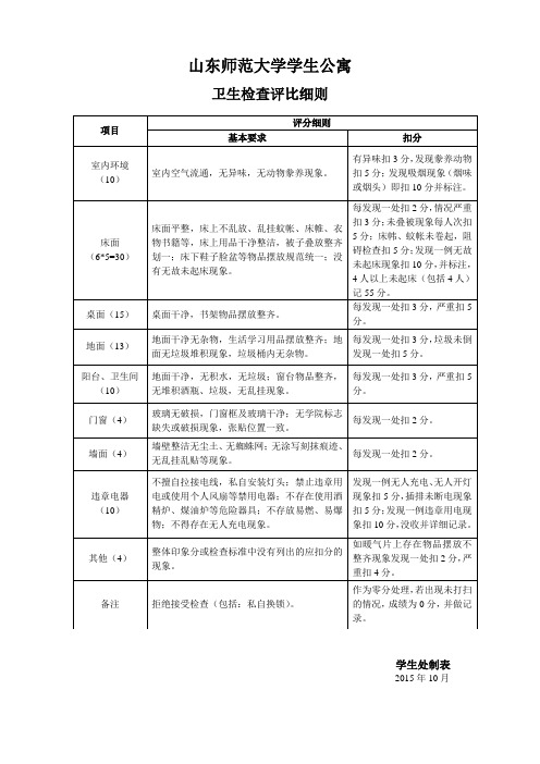 公寓卫生评比细则