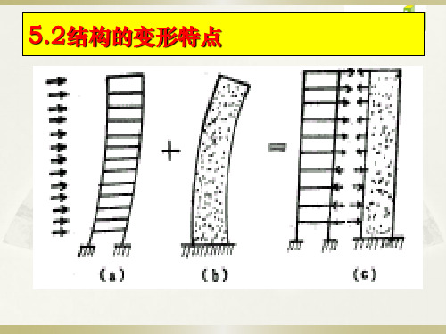 框架剪力墙结构