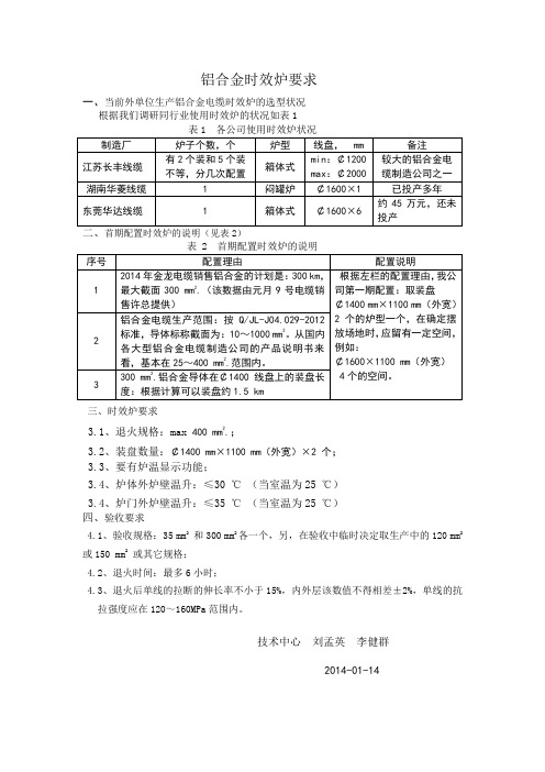 铝合金时效炉要求