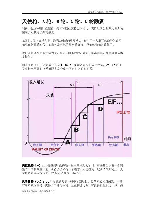 天使轮,A轮,B轮,C轮,D轮融资