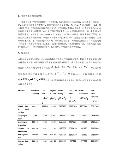 甘肃水资源现状分析