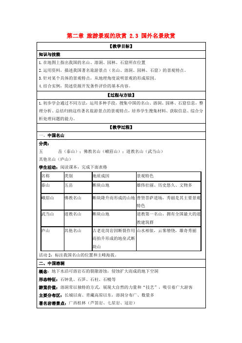 高中地理第二章旅游景观的欣赏2.3国外名景欣赏教案湘教版选修32