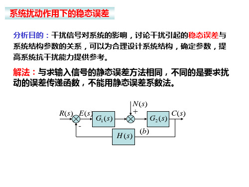 稳态误差(2)