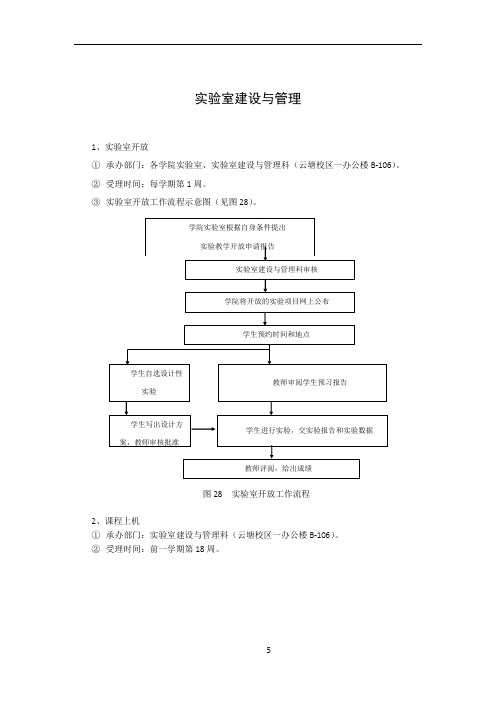 实验室建设与管理流程