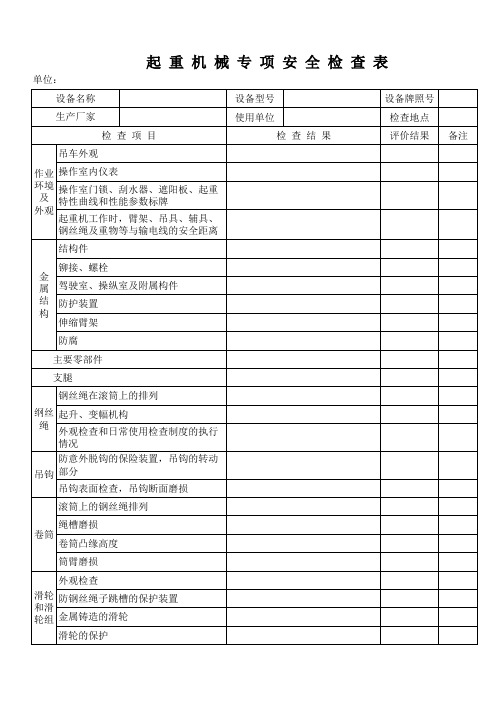 起重机械安全检查表