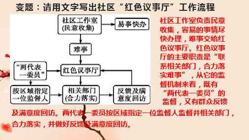 《兰亭集序》课件-2021届青岛二中高三语文一轮文言文复习 (共26张PPT)