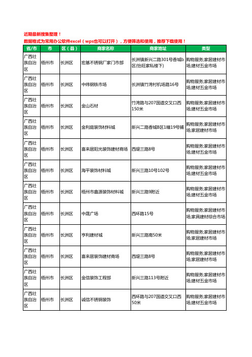 2020新版广西壮族自治区梧州市长洲区建材工商企业公司商家名录名单黄页联系方式大全409家