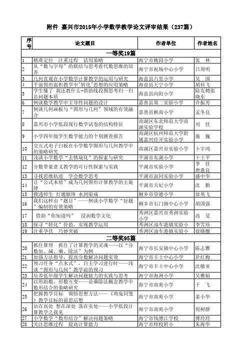 2015年嘉兴市小学数学教学论文评比结果