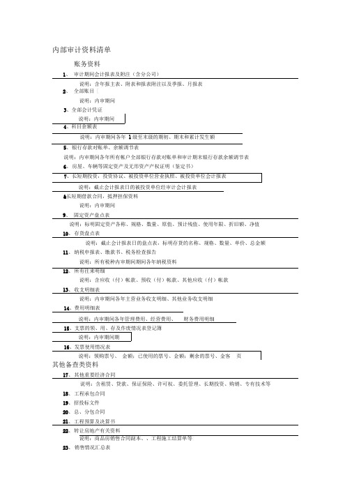 内部审计资料清单