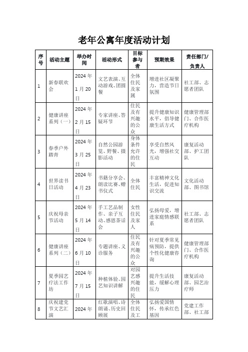 老年公寓年度活动计划