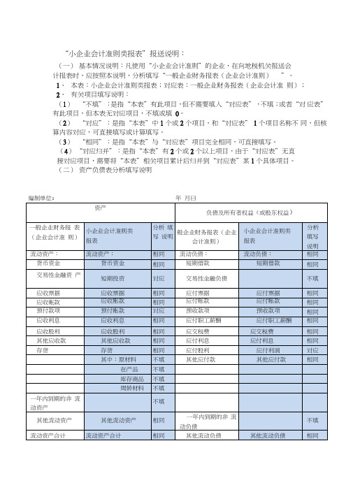 《小企业会计准则会计报表》报送说明