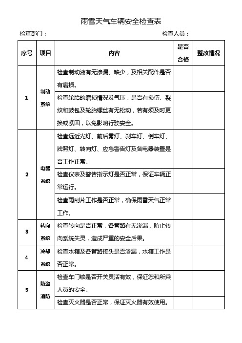 车辆安全检查记录表格模板 