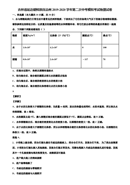 吉林省延边朝鲜族自治州2019-2020学年第二次中考模拟考试物理试卷含解析