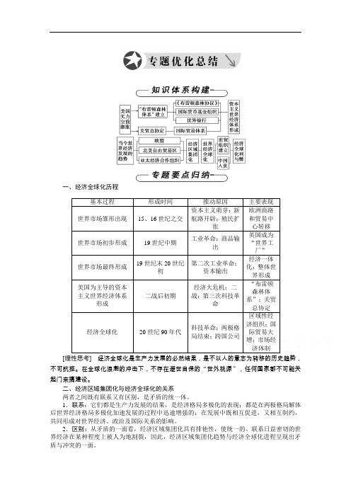 优化方案高中历史人民必修2专题优化总结：第8专题