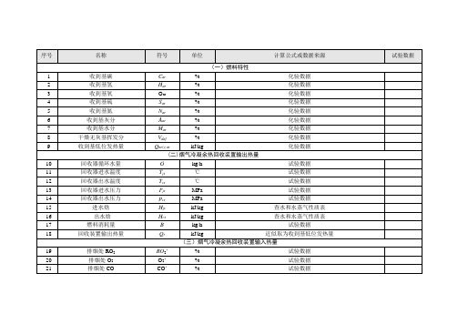 烟气余热回收计算