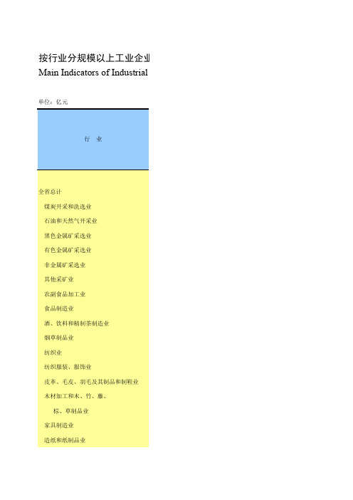 2012年数据-0901(2013年统计年鉴)