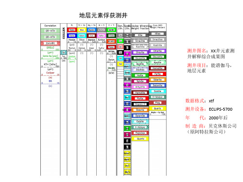 蓝图出图格式_贝克休斯