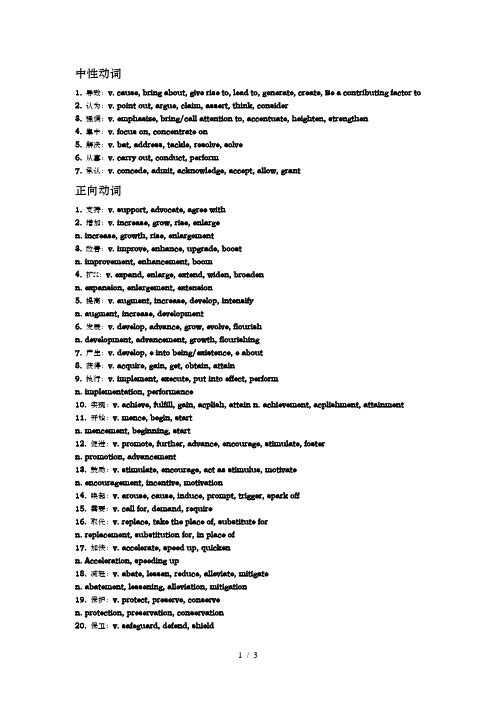 雅思考试必备：160个同义词替换