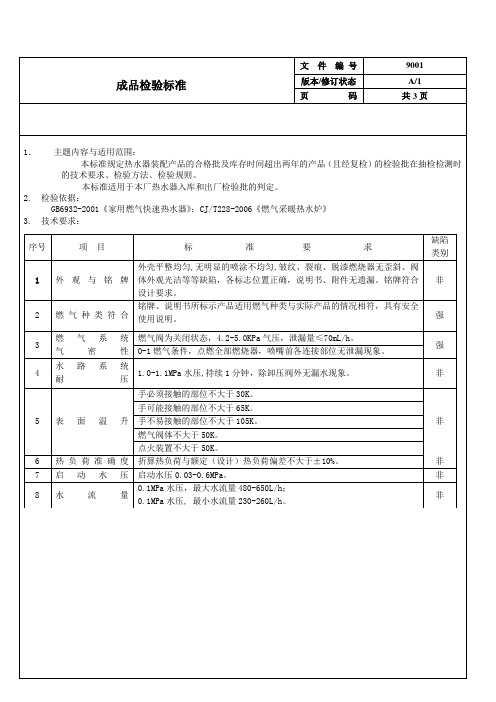 成品检验标准