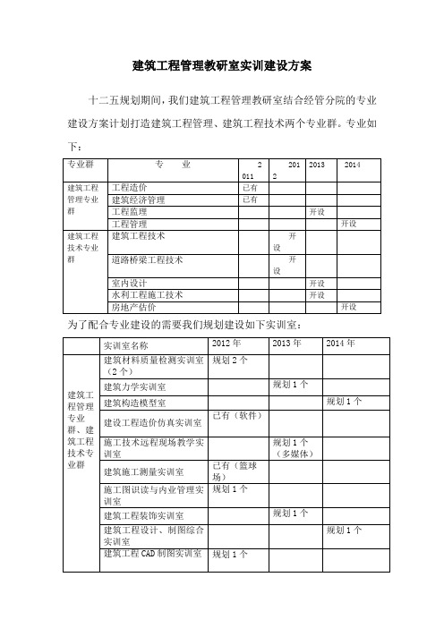 建筑实训室建设方案