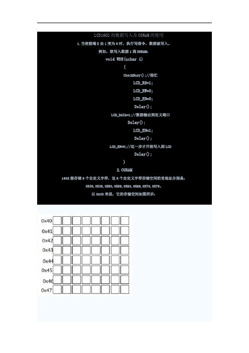 LCD1602自定义字符℃