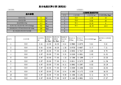 复合地基沉降量计算用表