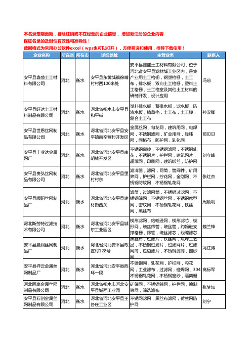 2020新版河北省衡水滤布工商企业公司名录名单黄页大全197家