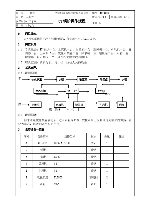 6T锅炉操作规程模板