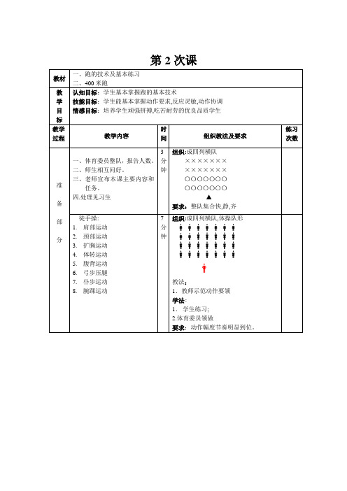 初三体育第2次课