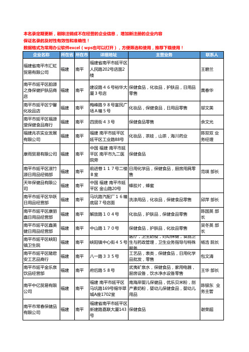 2020新版福建省南平保健食品工商企业公司名录名单黄页联系方式大全52家