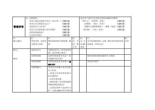 新版IS09001内审检查表