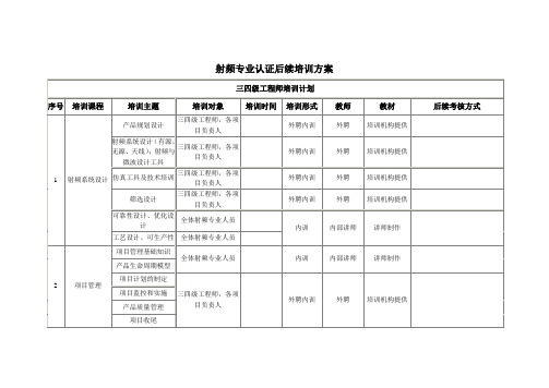 射频专业认证后续培训方案