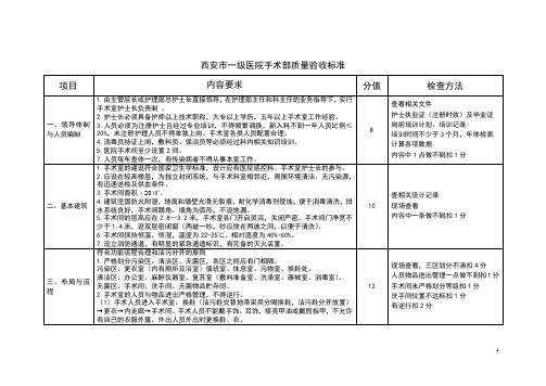 西安市一级医院手术部质量验收标准