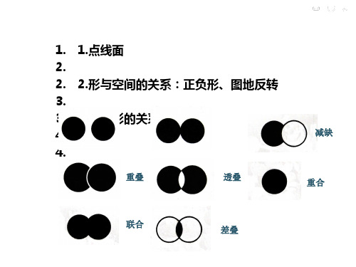 平面构成基本型与骨骼(1)