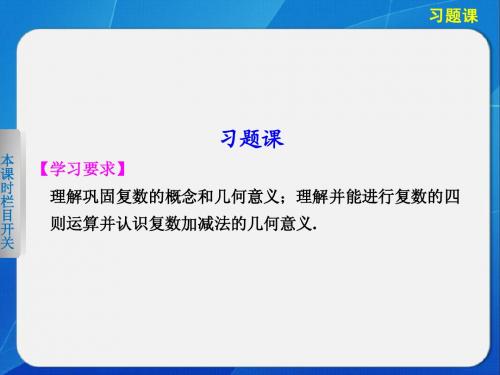 《步步高 学案导学设计》2013-2014学年高中数学苏教版选修1-2【备课资源】3.3复数的几何意义习题课