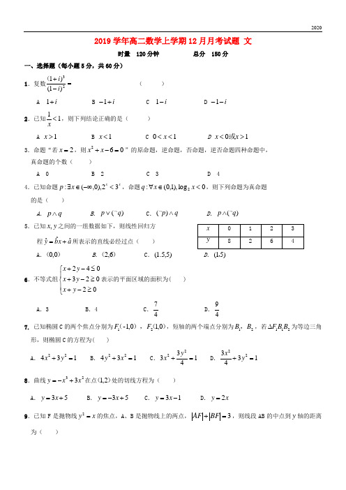 2020-2018学年高二数学上学期12月月考试题 文 人教新目标版