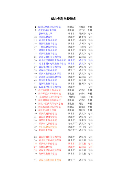 湖北专科学校排名