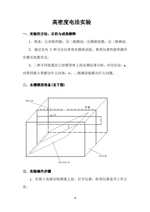 高密度法