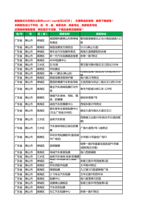 2020新版广东省佛山市太阳膜工商企业公司商家名录名单黄页联系电话号码地址大全146家