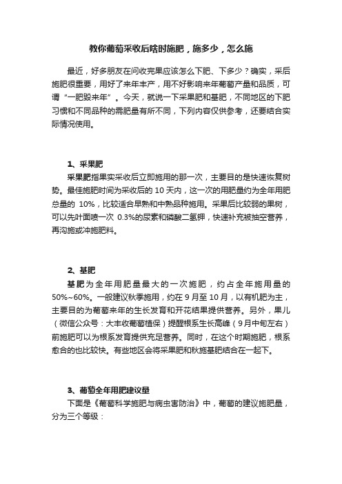 教你葡萄采收后啥时施肥，施多少，怎么施