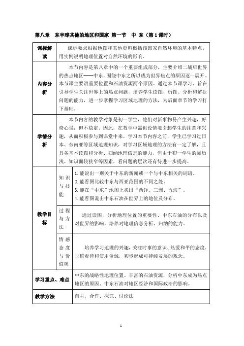 第8章  东半球其他的地区和国家 第1节中东(第1课时 